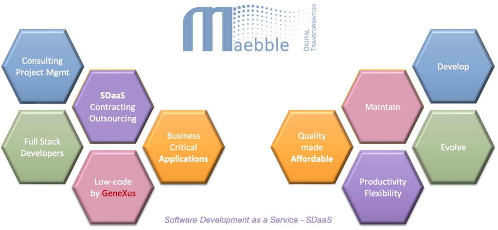 Maebble SDaaS and GeneXus low-code guarantees eternal youth of your business critical applications